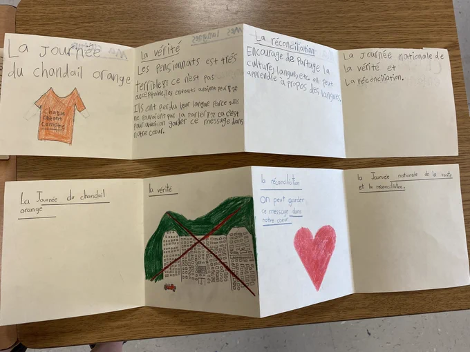 Two folded papers with writing and drawing of truths and ideas for reconciliation.