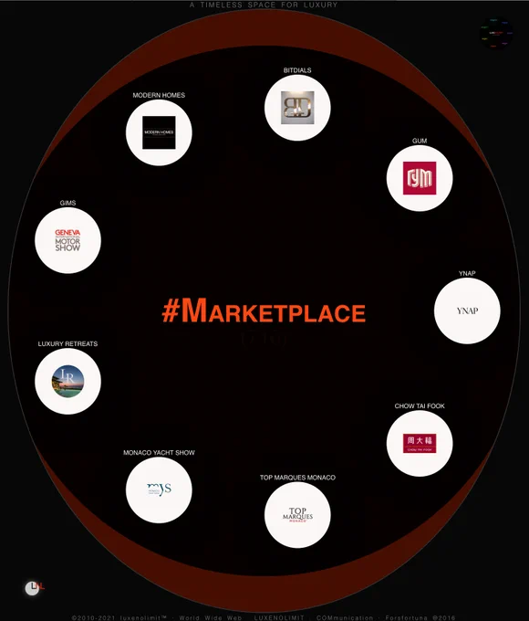 The galaxy of #Marketplace in the space of #nolimit #luxury
______
galaxy: LUXENOLIMIT.com/Marketplace
