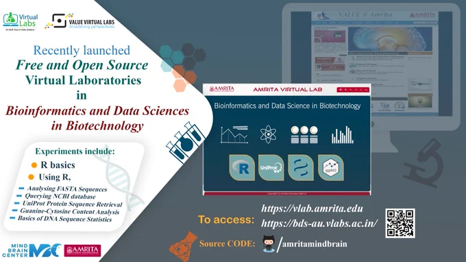 Two new virtual laboratories to support undergraduate and postgraduate laboratory training in #Bioinformatics and Data Science for #Biotechnology and #Biosignal processing have been made publicly online by our teams from Amrita Virtual Labs and the Amrita Mind Brain Center.
Our Virtual Laboratory course on Bioinformatics and Data Sciences in Biotechnology includes #OnlineExperiments and methods to analyze and study #biological and #biomedical #data and the use of the #R programming language. Freely accessible at https://bds-au.vlabs.ac.in.
Our #VirtualLaboratory course  on Biosignal processing and analysis includes online experiments with #simulators to perform #EEG analysis, time frequency analysis, #modeling #neurons and circuits and estimating #population behavior. Freely accessible at https://bpa-au.vlabs.ac.in 
Both the virtual laboratory are free and open source software with code available at http://github.com/amritaMindBrain 