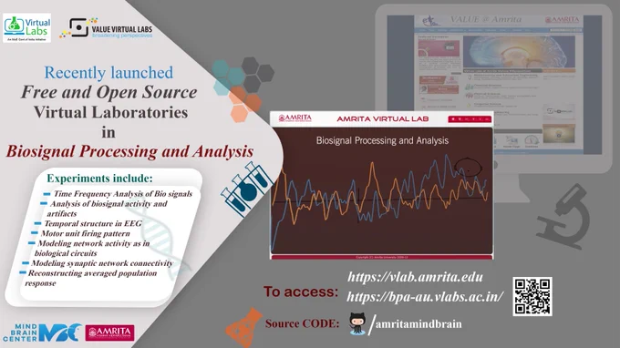 Two new virtual laboratories to support undergraduate and postgraduate laboratory training in #Bioinformatics and Data Science for #Biotechnology and #Biosignal processing have been made publicly online by our teams from Amrita Virtual Labs and the Amrita Mind Brain Center.
Our Virtual Laboratory course on Bioinformatics and Data Sciences in Biotechnology includes #OnlineExperiments and methods to analyze and study #biological and #biomedical #data and the use of the #R programming language. Freely accessible at https://bds-au.vlabs.ac.in.
Our #VirtualLaboratory course  on Biosignal processing and analysis includes online experiments with #simulators to perform #EEG analysis, time frequency analysis, #modeling #neurons and circuits and estimating #population behavior. Freely accessible at https://bpa-au.vlabs.ac.in 
Both the virtual laboratory are free and open source software with code available at http://github.com/amritaMindBrain 