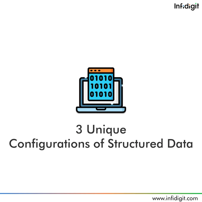 3 Unique Configurations of Structured Data  