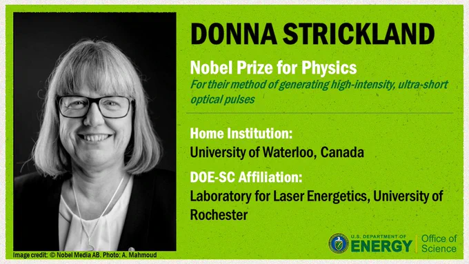 Photo of a white woman in glasses; Text: Donna Strickland, Nobel Prize for Physics, For their method of generating high-intensity, ultra-short optical pulses; Home institution: University of Waterloo, Canada; DOE-SC affiliation: Laboratory for Laser Energetics, University of Rochester