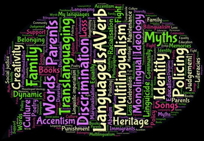 Word cloud that captures ideas discussed during #LanguageIsAVerb week: discrimination, multilingualism, policing, creativity, translanguaging, family, parents, culture, social justice, monolingual ideology, myths, loss, belonging, heritage, language maintenance, immigrants, accents, poetry, punishment, fight...