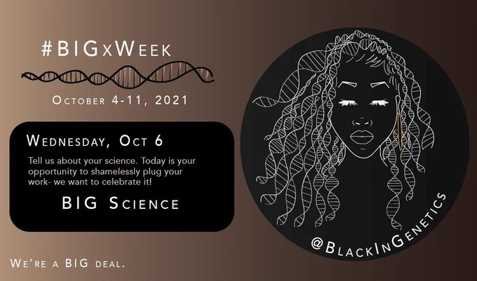 This is an infographic announcing Wednesday’s BIGxWeek topic: BIG Science. The information inside the black box on the left reads “Wednesday, October 6. Tell us about your science. Today is your opportunity to shamelessly plug your work- we want to celebrate it!”
There is a header on the top left of the image that reads #BIGxWeek. Underneath that text is a double stranded DNA helix, drawn in black and shades of brown. Under the double helix is text that reads the dates of BIGx Week, October 4-10, 2021. On the bottom left of the image is text that says We’re a BIG deal. On the right half of the image is the Black in genetics logo, which depicts a woman of African descent and the curls of her hair are DNA helices. She is looking down and has a gold earring visible. This logo is drawn in white inside a black circle. Beneath the logo is the twitter handle, @blackingenetics.