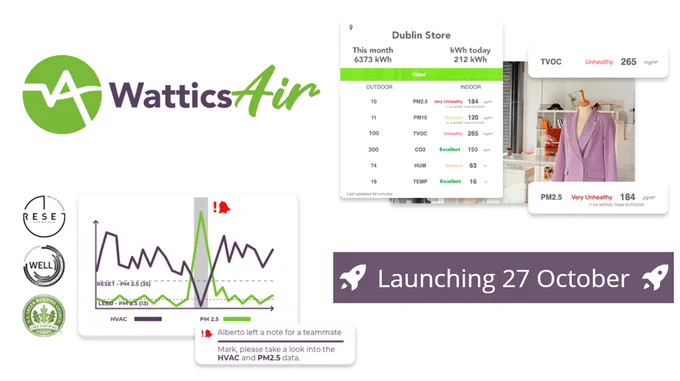WatticsAir air quality monitoring dashboard brings air quality and kWh hour data together so that you can better balance occupant health and well-being and energy efficiency in your facilities