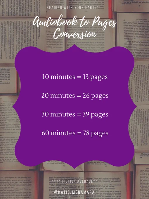 Conversion table. 10 minutes equal 13 pages.