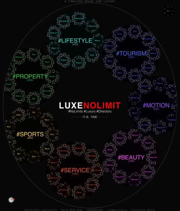 The space of #nolimit #luxury
______
space: LUXENOLIMIT.com