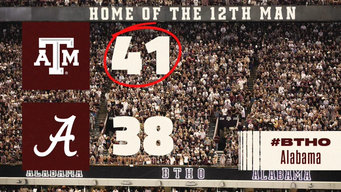 Final score graphic with score 41 to 38 Aggies win