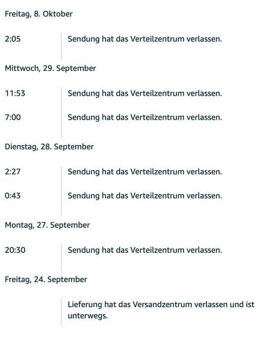 Sendungsstatus von Amazon, welcher 6 mal "Sendung hat das Verteilerzentrum verlassen" anzeigt über fast einen Monat hinweg.