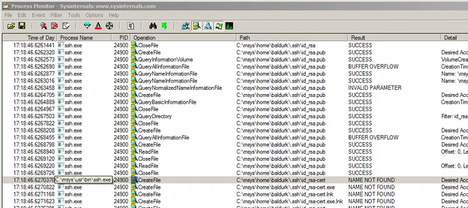 Output of Process Monitor watching for id_rsa access