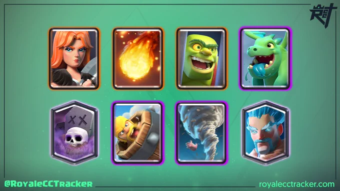 Royale Classic Challenge Tracker 12 Win Deck. www.royalecctracker.com