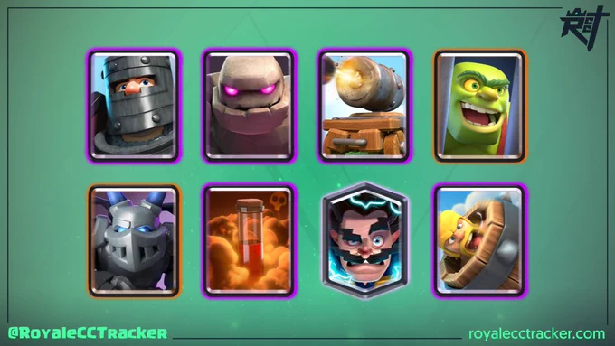Royale Classic Challenge Tracker 12 Win Deck. www.royalecctracker.com