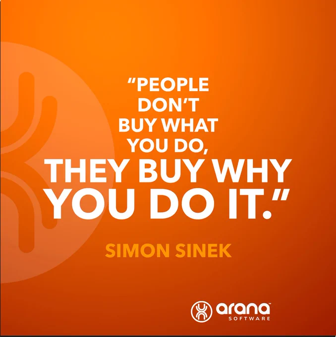 Quote: "People don't buy what you do, they buy why you do it." ~Simon Sinek