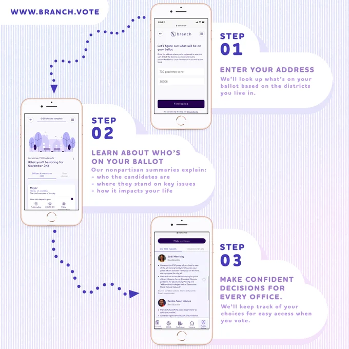 Infographic about using www.branch.vote

Step 01
Enter your address

Step 02
Learn about who's on your ballot

Step 03
Make confident decisions for every office