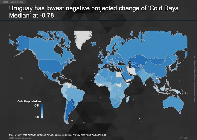 Uruguay with lowest negative projected change of cold days