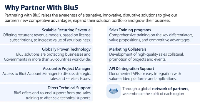 Your good reasons for partnering with Blu5