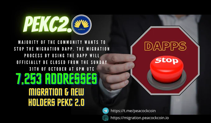 ⚠️Friendly Reminder🔊

7,253 addresses Update From Migration & New Holders PEKC2.0
Dapps will officially be closed from the Sunday 31th of October at 6pm UTC.

#Migration #Holders #PEKC2.0 #Close #Dapps

⚙️Telegram :https://t.me/peacockcoin
⚙️Migration : https://migration.peacockcoin.io