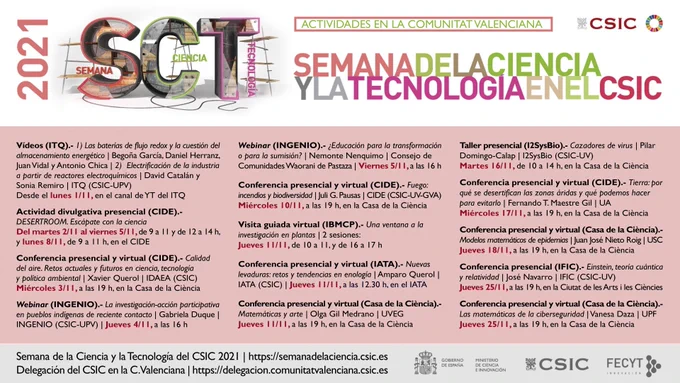 Semana de la Ciencia y la Tecnología en el CSIC 2021 / Actividades en la Comunitat Valenciana