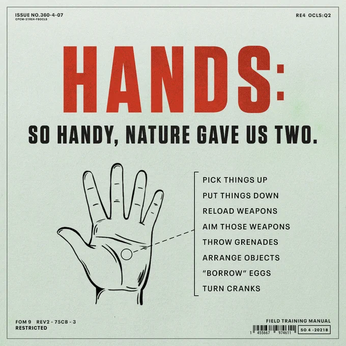 A diagram calling out all the actions hands are capable of doing in Resident Evil 4 on Oculus Quest 2.