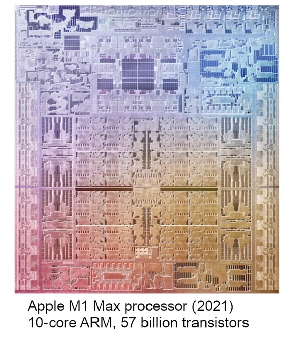 Die photo of the Apple M1 Max processor (2021) with 10-core ARM and 57 billion transistors.