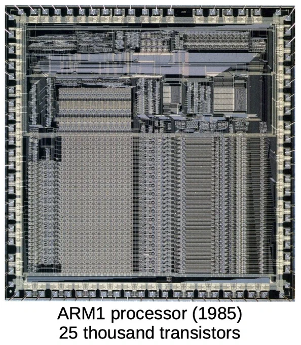 Die photo of the ARM1 processor (1985) with 25 thousand transistors.