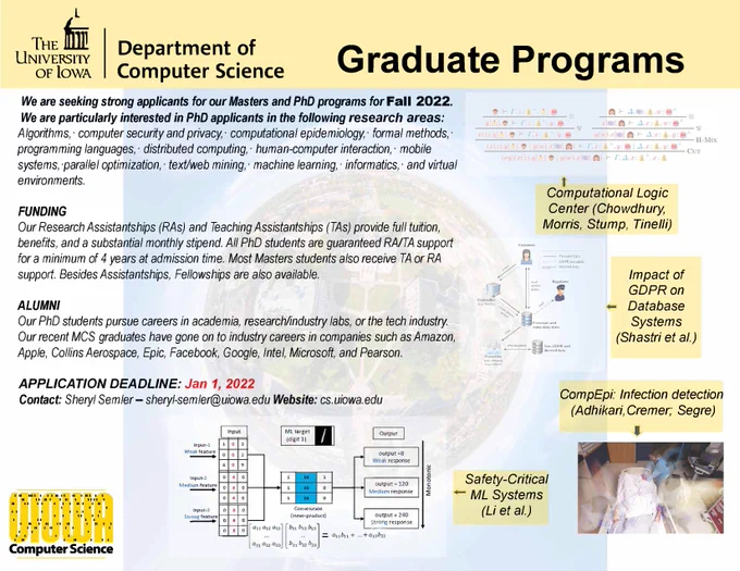 Graduate Programs
We are seeking strong applicants for our Masters and PhD programs for Fall 2022.
We are particularly interested in PhD applicants in the following research areas:
Algorithms,· computer security and privacy,· computational epidemiology,· formal methods,·
programming languages,· distributed computing,· human-computer interaction,· mobile
systems, parallel optimization,· text/web mining,· machine learning,· informatics,· and virtual
environments.
FUNDING
Our Research Assistantships (RAs) and Teaching Assistantships (TAs) provide full tuition,
benefits, and a substantial monthly stipend. All PhD students are guaranteed RA/TA support
for a minimum of 4 years at admission time. Most Masters students also receive TA or RA
support. Besides Assistantships, Fellowships are also available.
ALUMNI
Our PhD students pursue careers in academia, research/industry labs, or the tech industry
Our recent MCS graduates have gone on to industry careers in companies such as Amazon Apple etc