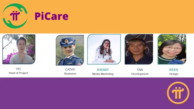 PiCare team photos