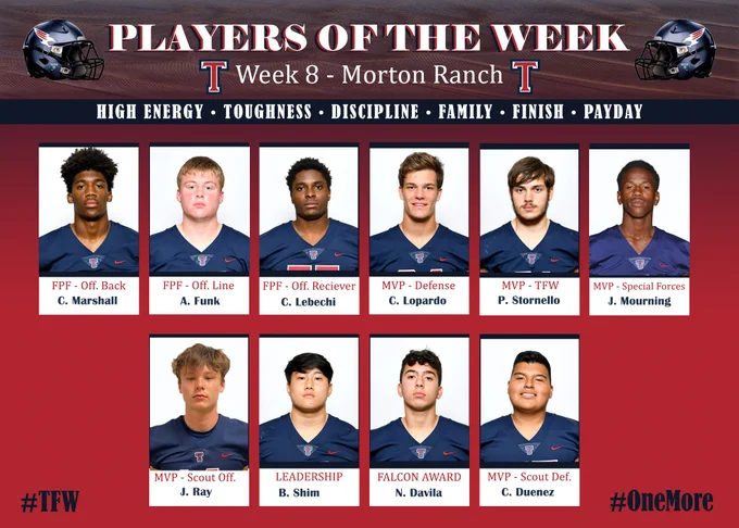 Players of the Week vs Morton Ranch