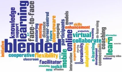 A word cloud of learning tools and concepts.