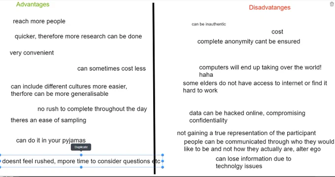 Picture of a whiteboard divided into two with advantages on online research on the left and disadvantages on the right