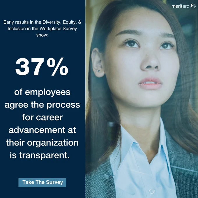 Survey flyer with a picture of an Asian woman in a blue collared shirt and black and white blazer looking out a window.