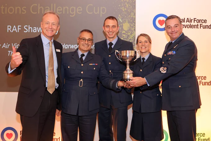 Image shows RAF Benevolent Fund winners.