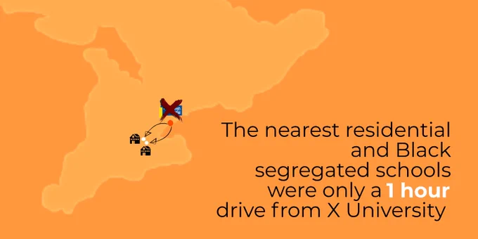 The nearest residential and Black segregated schools were only a 1-hour drive from X University. Photo shows a map of Southern Ontario and a destination line from Toronto, Ontario to the Mohawk Institute in Brantford, Ontario.