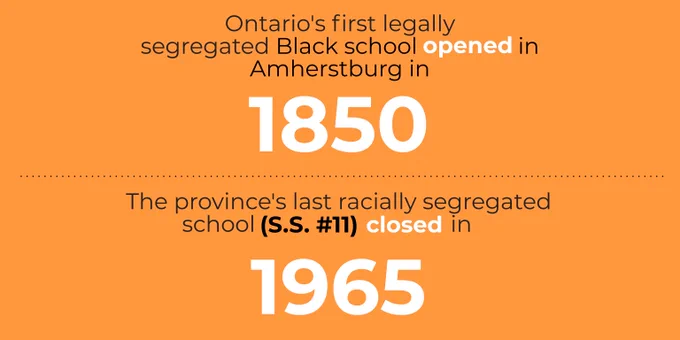 Ontario's First legally segregated Black school opened in Amherstburg in 1850. The province's last racially segregated school (S.S. #11) closed in 1965.