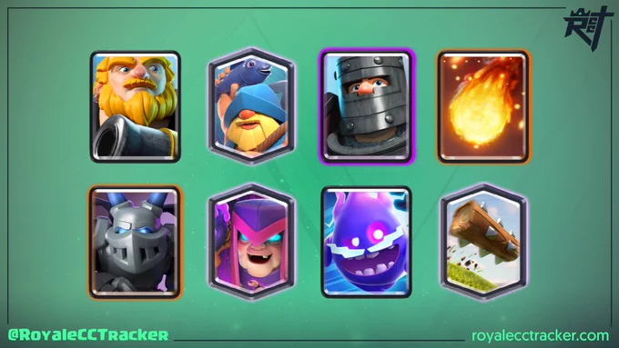 Royale Classic Challenge Tracker 12 Win Deck. www.royalecctracker.com