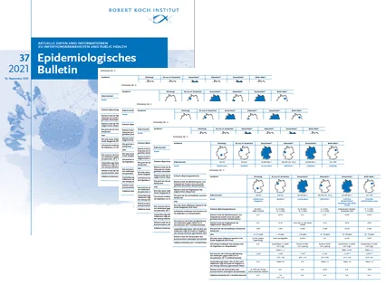 Abbildung zeigt Cover vom Epidemiologischen Bulletin und einige  Abbildungen aus der Ausgabe 37/2021
