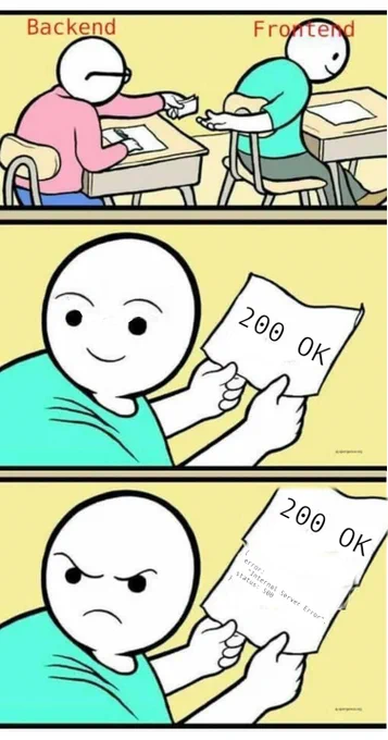 Panel 1: "Backend" passing note in class to "Frontend"
Panel 2: "Frontend" with a happy face, seeing the note says "200 OK"
Panel 3: "Frontend" with an angry face, seeing the body says
{
 error: "Internal Server Error",
 status: 500
}