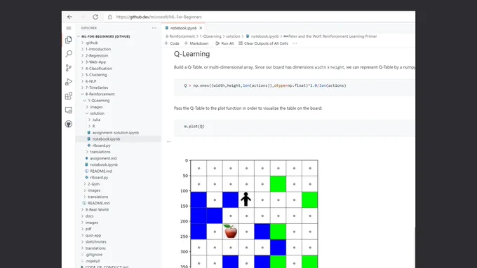 Screenshot of the microsoft/ML-for-Beginners notebook running in github.dev in a web browser, showing the "8-reinforcement/1-QLearning/solution/notebook.ipynb" file rendered