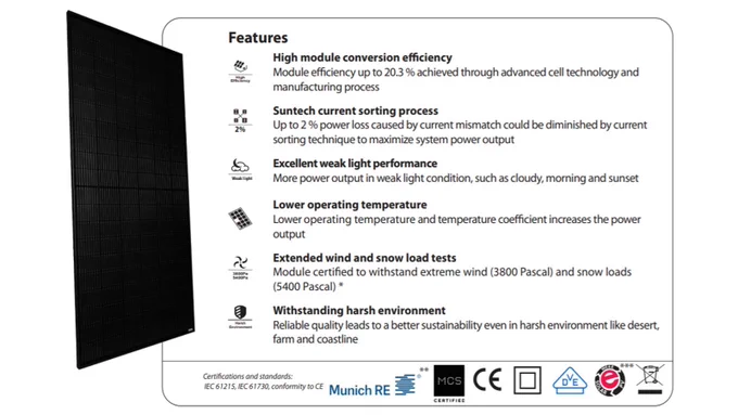 Suntech 365 Watt Black on Black solar panels for sale by seller on EnergyBin.com