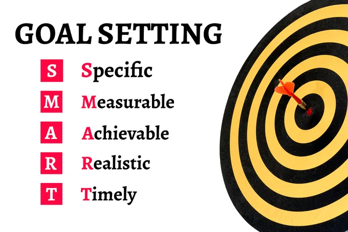 SMART-goals-target.jpeg