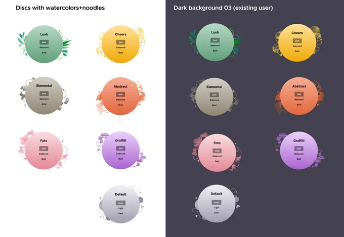 Theme cards with watercolor backgrounds