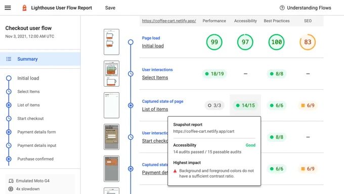 A Lighthouse user-flow report listing multiple steps of interacting with a page and Lighthouse audit results at each step