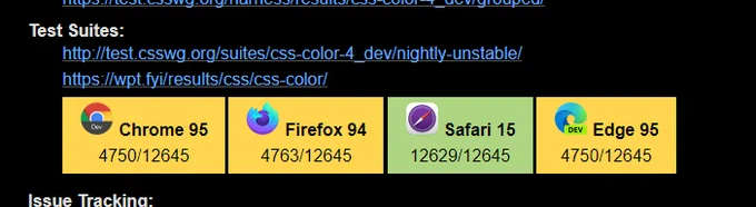 Screenshot snippet, showing the metadata at the top of a spec. Under the "Test Suite" entry, a link to the wpt test suite folder is provided, along with four blocks listing the pass/fail results for each browser, color-coded for easy reference.