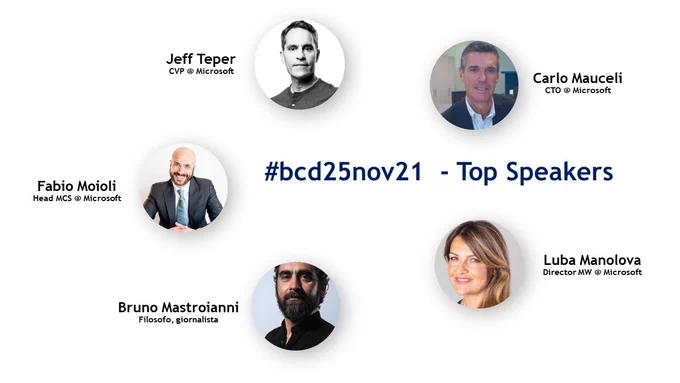 Banner evento Be Connected Day con speaker