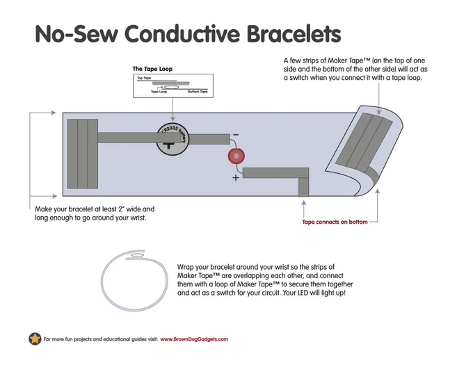 No-sew conductive tape LED bracelet.