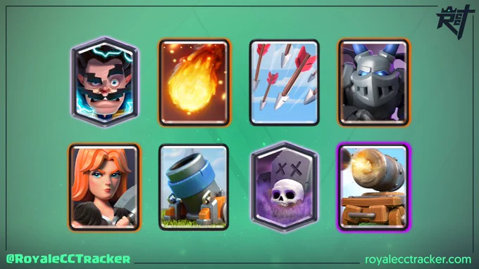 Royale Classic Challenge Tracker 12 Win Deck. www.royalecctracker.com