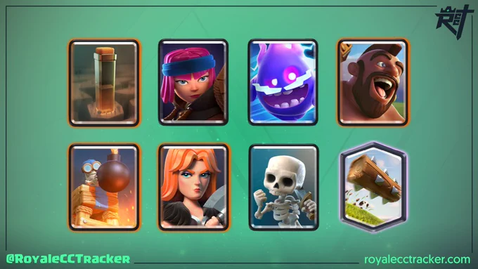 Royale Classic Challenge Tracker 12 Win Deck. www.royalecctracker.com