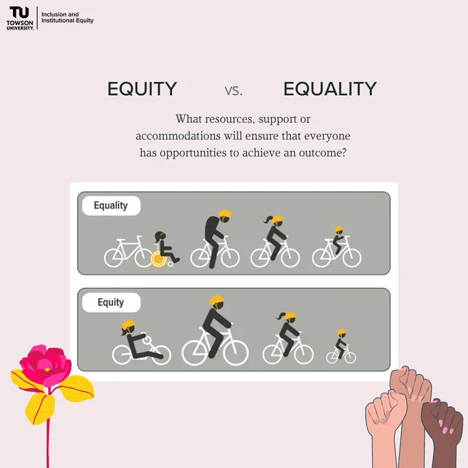 A pink flyer representing the differences between equity and equality.