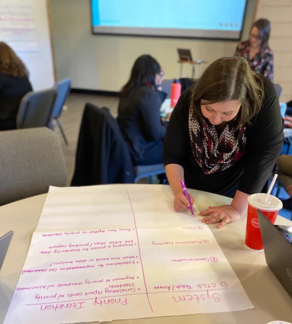 Miranda Westbrook, Math PLS adds to the chart with the group's input. 