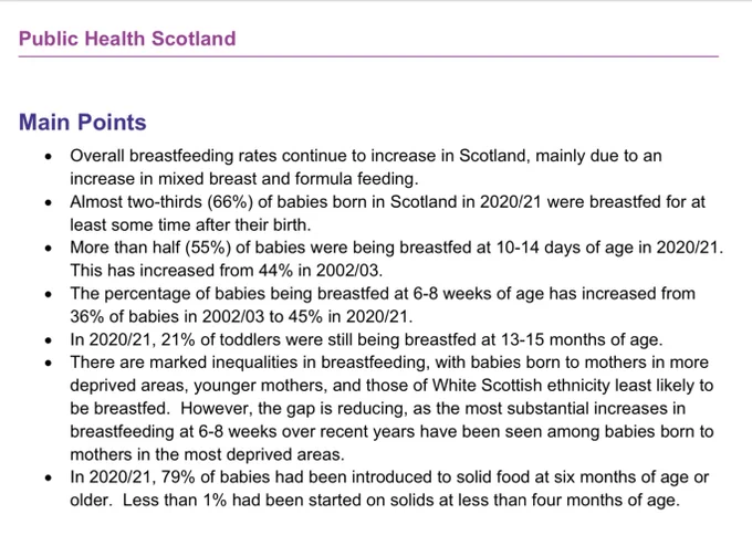 • Almost two-thirds (66%) of babies born in Scotland in 2020/21 were breastfed for at least some time after their birth.
• More than half (55%) of babies were being breastfed at 10-14 days of age in 2020/21. This has increased from 44% in 2002/03.
• The percentage of babies being breastfed at 6-8 weeks of age has increased from 36% of babies in 2002/03 to 45% in 2020/21.
• In 2020/21, 21% of toddlers were still being breastfed at 13-15 months of age.
• There are marked inequalities in breastfeeding, with babies born to mothers in more
deprived areas, younger mothers, and those of White Scottish ethnicity least likely to be breastfed. However, the gap is reducing, as the most substantial increases in breastfeeding at 6-8 weeks over recent years have been seen among babies born to mothers in the most deprived areas.
• In 2020/21, 79% of babies had been introduced to solid food at six months of age or older. Less than 1% had been started on solids at less than four months of age.